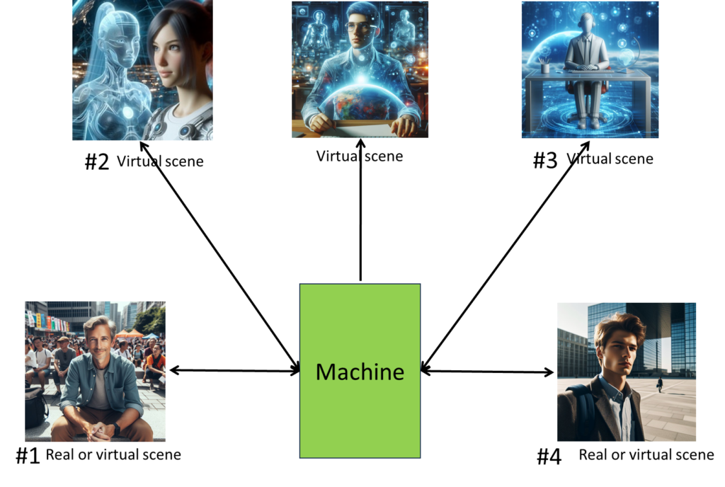 Standards that innovate technology and standardisation - MPAI community