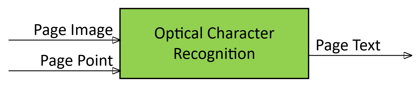 Optical Character Recognition MMC-OCR AIM